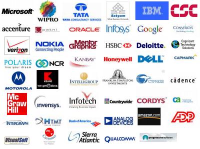 Top Software Companies 400x298