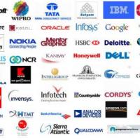 Top Software Companies 200x200