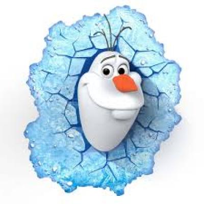 Best Frozen Characters 400x400