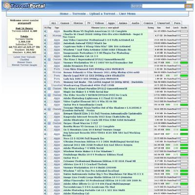 best torrent software list